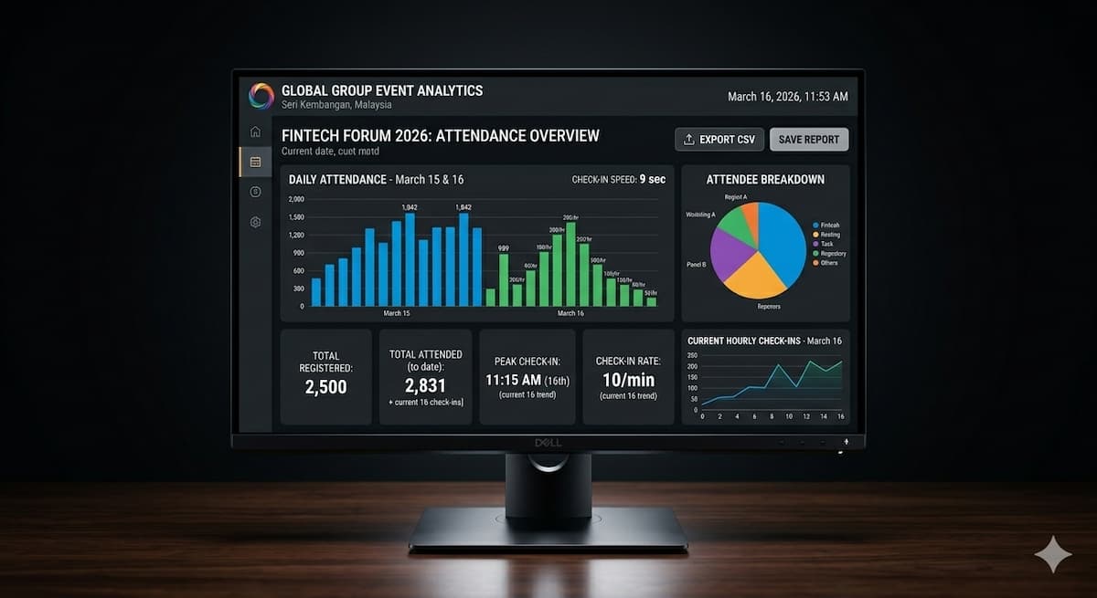 Event Attendance Reports: Why They Matter for Training and Corporate Events